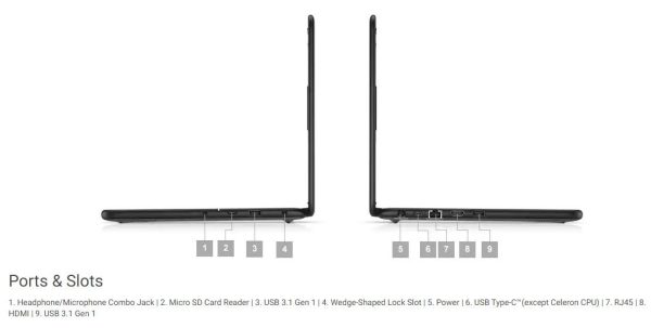 ⁦מחשב נייד Laptop Dell 3310 13.3'' I3-8145U⁩ – תמונה ⁦6⁩