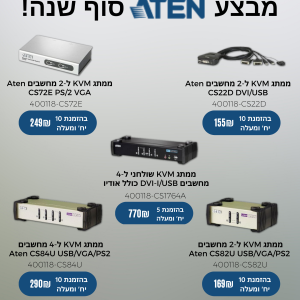 מבצע ATEN סוף שנה