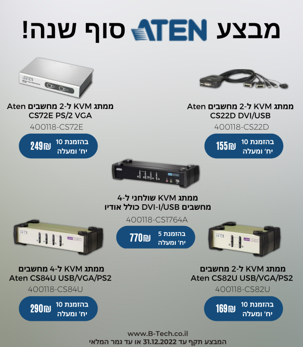 מבצע ATEN סוף שנה