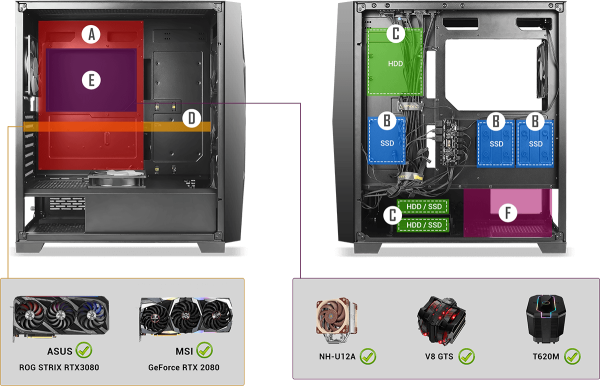⁦מארז ANTEC DF800 FLUX Mid Tower ATX RGB Tempered Glass side⁩ – תמונה ⁦4⁩