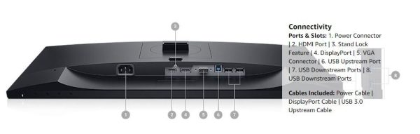 ⁦מסך מחשב "23 Dell IPS P2319H⁩ – תמונה ⁦5⁩