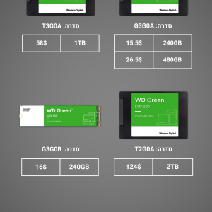 מגוון דגמי SSD של WD במחירים מיוחדים!!