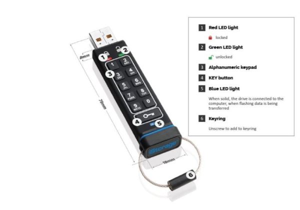 ⁦דיסק און קי מוצפן datAshur 256-bit 32GB⁩ – תמונה ⁦3⁩
