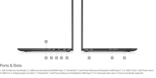 ⁦מחשב נייד Laptop Dell 7420 14''  I7-1165G7 VPRO⁩ – תמונה ⁦6⁩