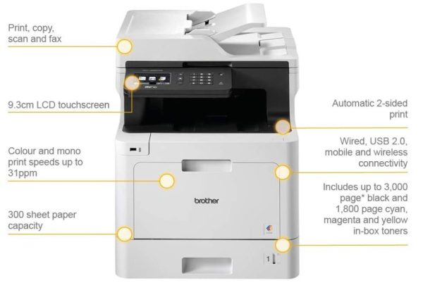 ⁦מדפסת לייזר משולבת BROTHER MFC-L8690CDW⁩ – תמונה ⁦6⁩