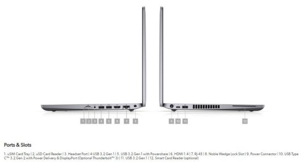⁦מחשב נייד Laptop Dell Latitude 5510 15.6'' i7-10610U⁩ – תמונה ⁦7⁩