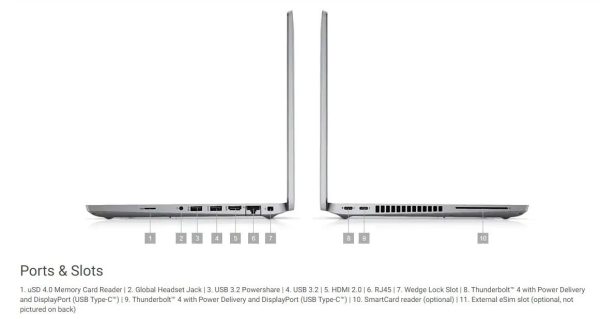 ⁦מחשב נייד Laptop Dell 5420 Touch 14'' I7-1165G7⁩ – תמונה ⁦8⁩