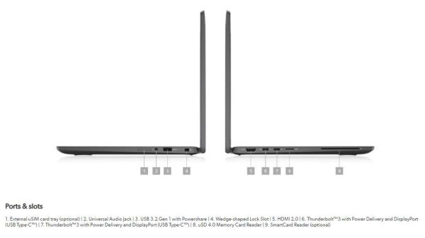 ⁦מחשב נייד Laptop Dell 7310 13.3'' i5-10310U⁩ – תמונה ⁦6⁩