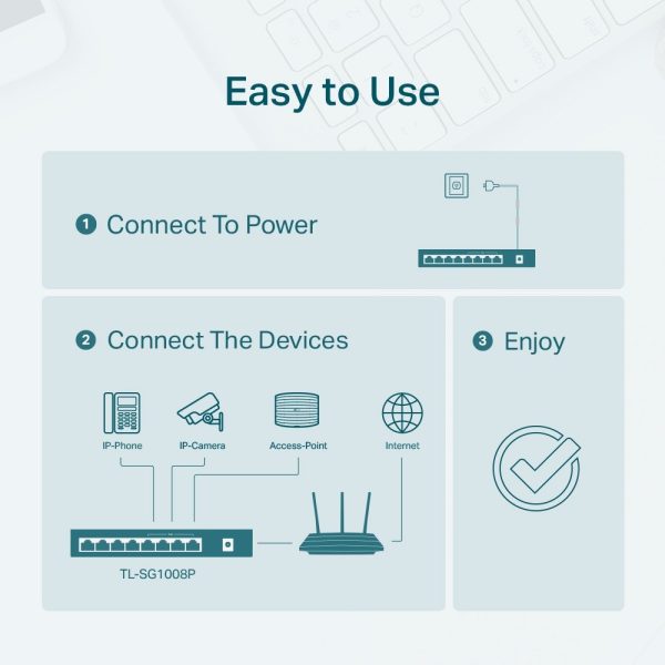 ⁦מתג 8Port Gigabit 1G Desktop Switch with 4-Port PoE⁩ – תמונה ⁦5⁩