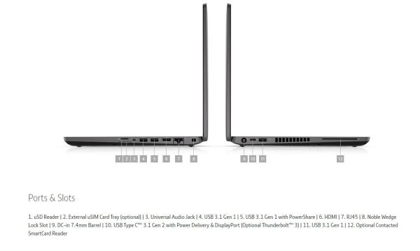 ⁦מחשב נייד Laptop Dell 5400 14'' i5-8250U⁩ – תמונה ⁦5⁩